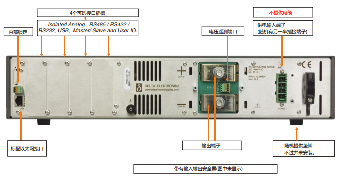 SM66-AR-110直流电源的组成