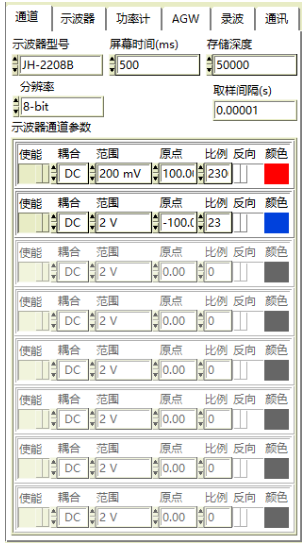 通道参数