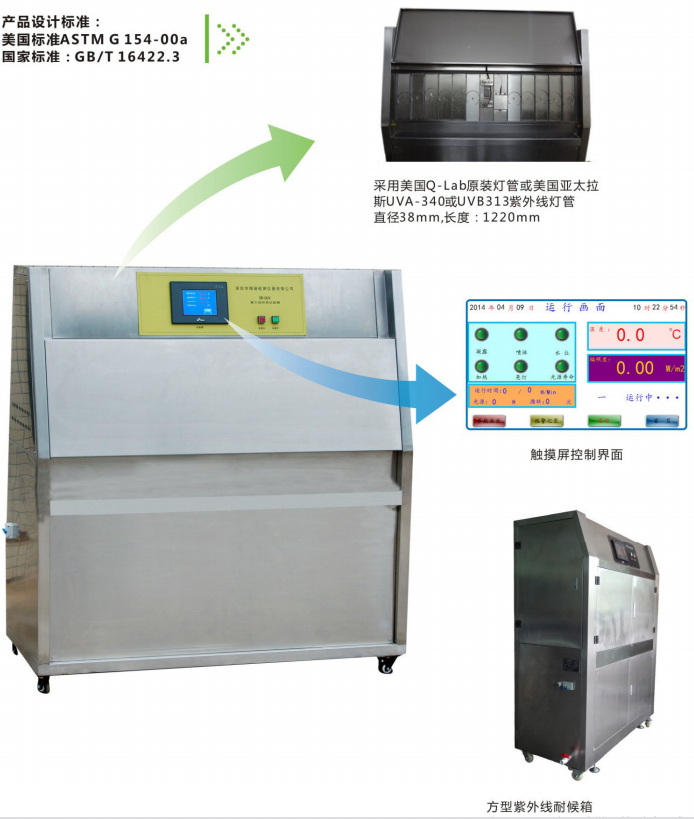 紫外线耐候试验箱